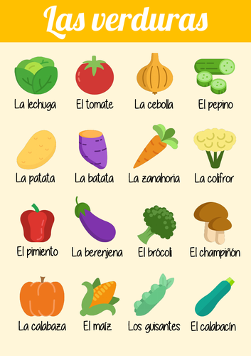 Poster - Spanish vocab - Las verduras (vegetables)