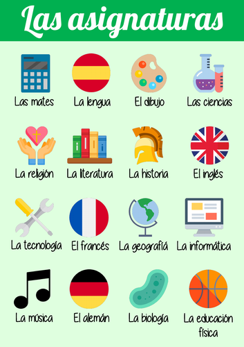 Poster - Spanish vocab - Las asignaturas (subjects)