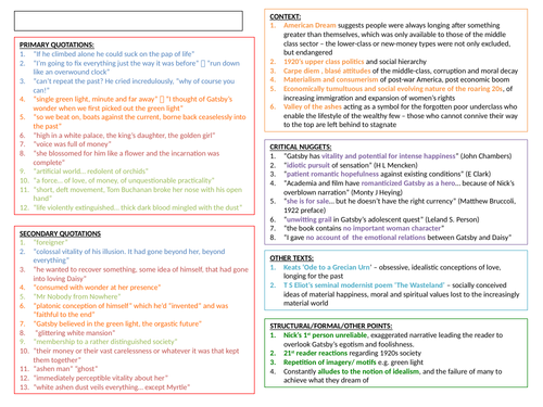 THE GREAT GATSBY COMPLETE A* REVISION SHEET!