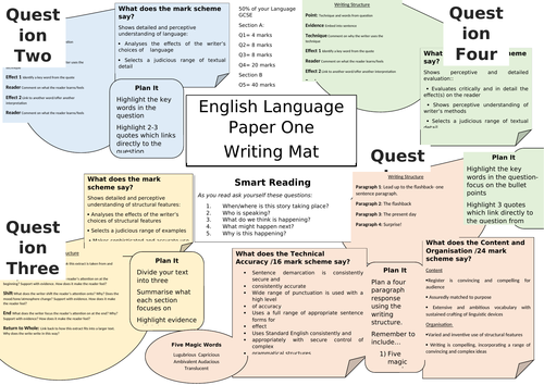 AQA Language Paper One Writing Mat