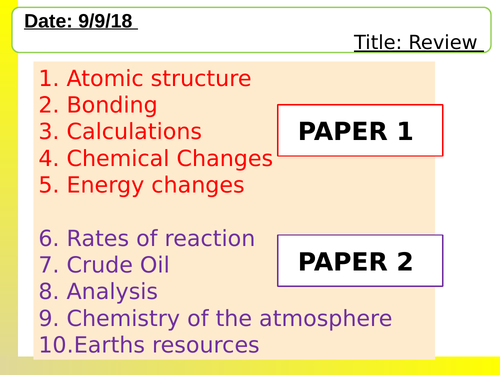 NEW AQA Chemistry Trilogy revision resources