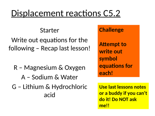 Displacement Reactions