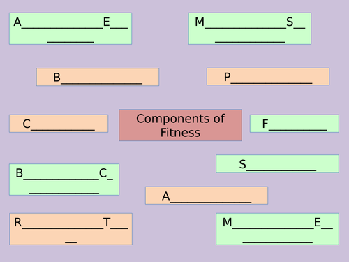 Components of Fitness BTEC Sport L2