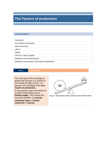 Factors of Production