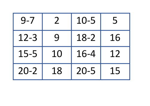 Subtraction pairs game