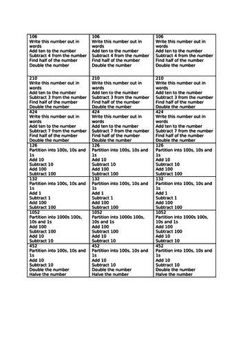 Place value lesson starters