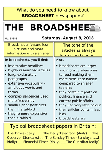 Broadsheet versus Tabloid Display Poster