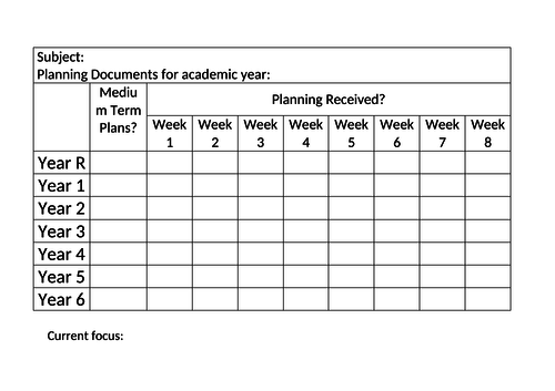 Subject planning submission tracker