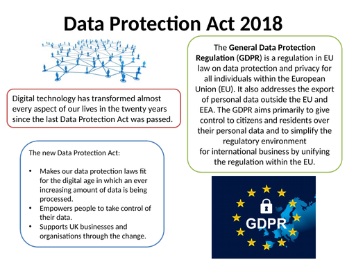 Data Protection Act 2018 Teaching Resources 6205