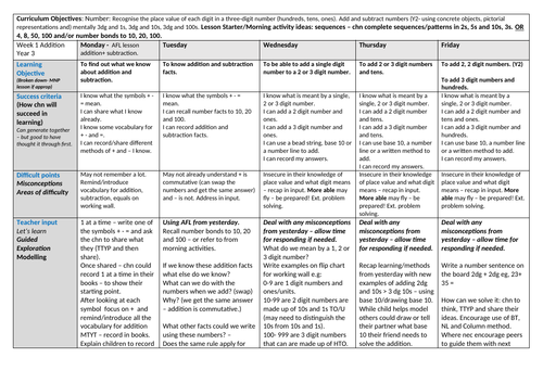 Year 3 Subtraction plans and sheets