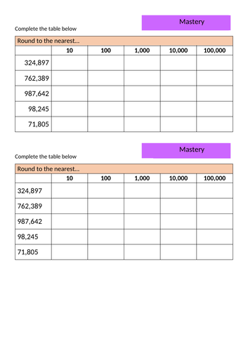 Rounding numbers - Mastery and Greater Depth