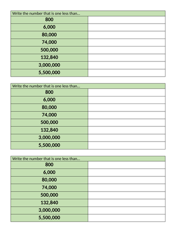 Read, write and order numbers - Mastery and Greater Depth