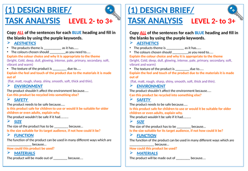 Task analysis/design brief worksheet and writing frame