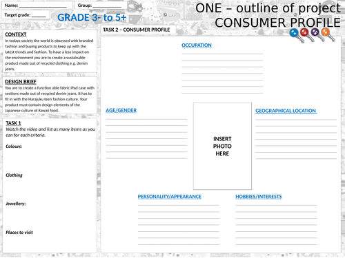 Customer profile worksheet and differentiated writing frame