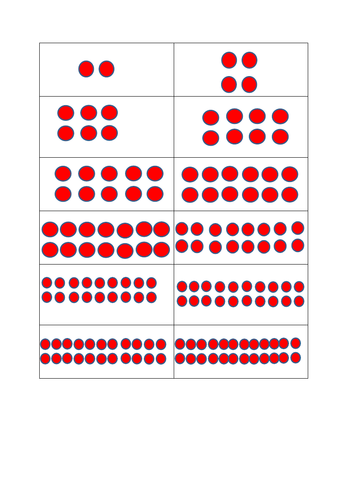 2 times table arrays