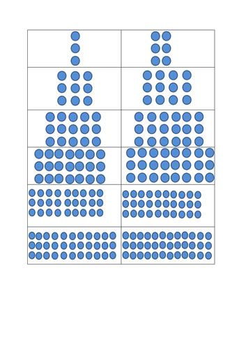 3 Times Table Arrays Teaching Resources