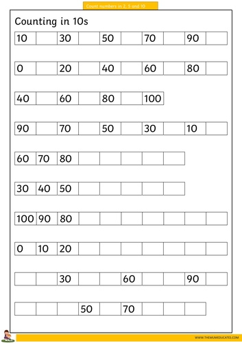 Counting in 2s, 5s and 10s