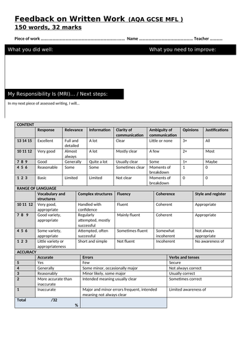 GCSE Writing Marking Grid