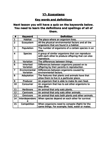 Ecosystems Y7 Exploring Science Literacy Key Word And Definition Overview Teaching Resources