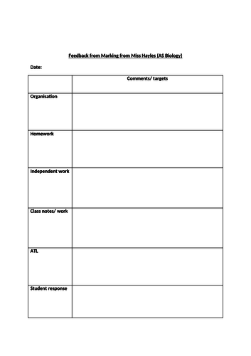 A level marking feedback sheet | Teaching Resources