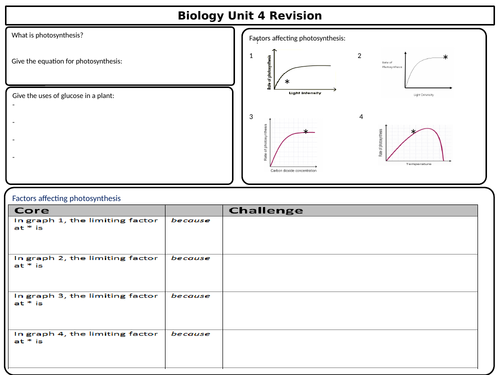 AQA 9-1 Combined Science Unit 4 Biology Revision worksheet