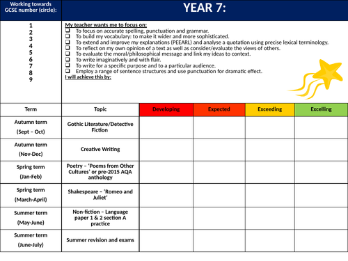 Individual Learning Plan Curriculum Stickers (for exercise books) Year 7-10