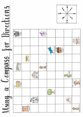 Compass Directions Fairytale Activity