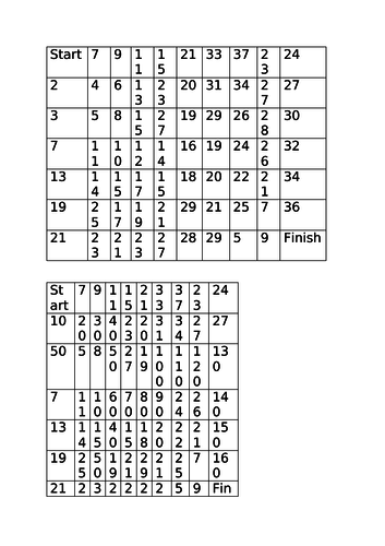 2, 5, and 10 multiplication Maze