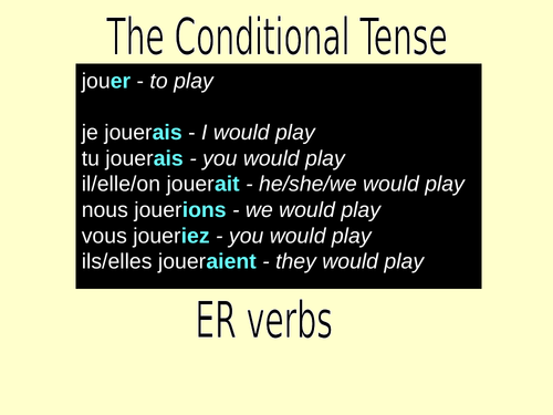 The Conditional Tense in French