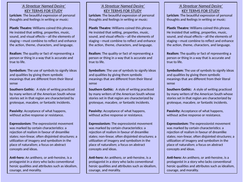 'A Streetcar Named Desire' Key Terminology Bookmark