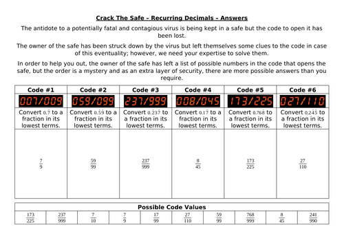 Crack The Safe - Decimals (Calculations, Equivalence, Recurring)