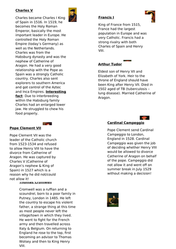 Henry VIII key individuals lesson (Edexcel Paper 2 introduction/revision)