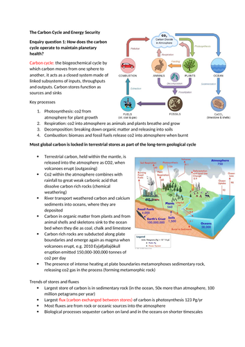 Carbon cycle notes, Edexcel geography A level