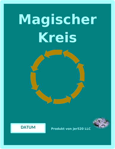 Datum (Date in German) Magischer Kreis