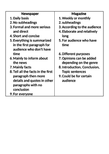 Magazine Article or a Newspaper Report | Teaching Resources