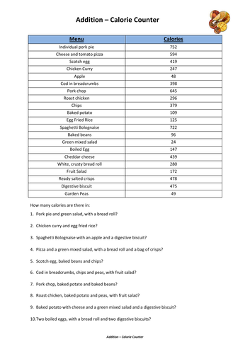 Addition Practice Sheet - Calorie Counting | Teaching Resources