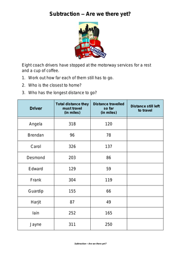 Subtraction – Are we there yet?