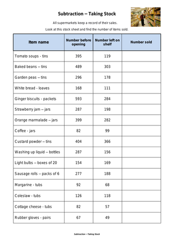 Subtraction - Taking Stock
