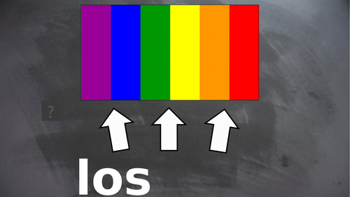 AUDIOPOWERPOINT KS2 Spanish: Colours, colores