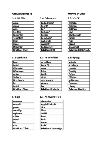Gaeilge Weekly Spellings (5th/6th class) for 8 weeks