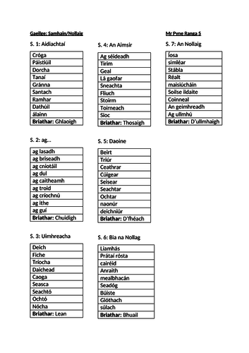 Irish 5th/6th Class Spellings (Part 2) - Weekly spelling lists taking you to Christmas