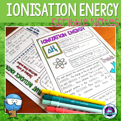 Ionisation Energy Scribble Notes