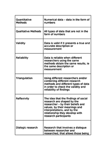 A' Level Sociology - Research Methods 10 - 12 Lesson and Revision Bundle