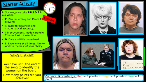 GCSE Crime & Deviance: Gender x 3 Lessons