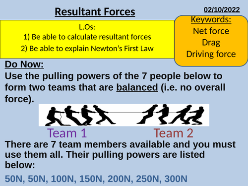 P83 Resultant Forces Aqa Teaching Resources 7179