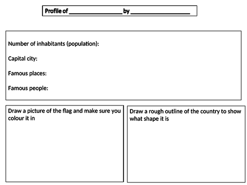 Spanish Speaking Countries lesson.