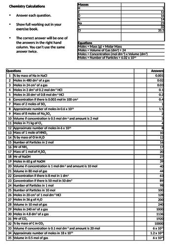 GCSE Chemistry Calculations - Independent Revision Lessons