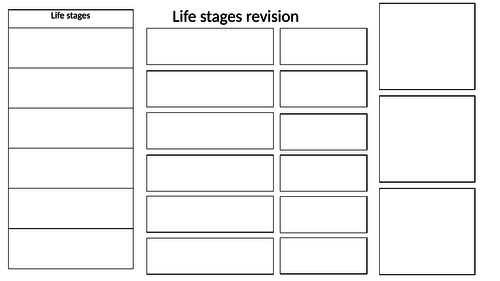 Btec National L3 H&S revisions sheets for U1 exam