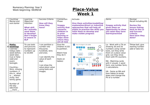 Year 5 place value