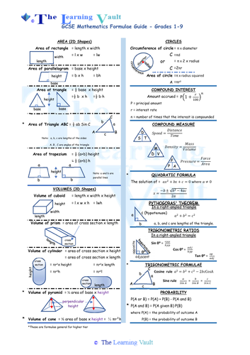 gcse-maths-formula-sheet-pdf-gambaran